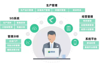 智慧賦能綠色發展 康恒環境梧州靜脈產業園榮膺廣西智能工廠示范