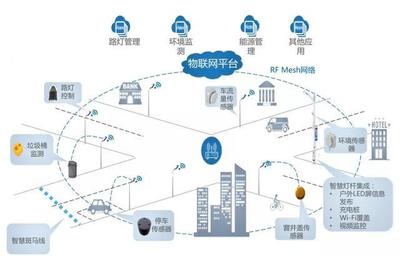 倉前水泥廠拆除，未來崛起浙江大學校友企業總部經濟園